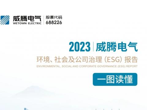 k豆钱包电气颁布2023年ESG汇报 践行经济社会全面协调可持续发展