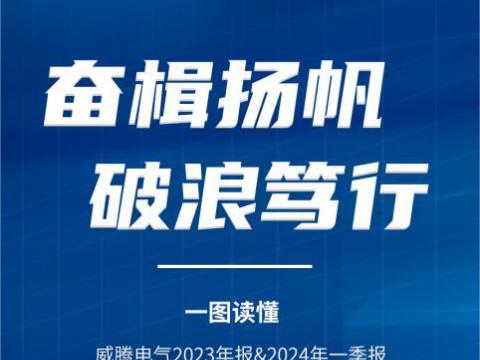 一图读懂k豆钱包电气2023年报&2024年一季报